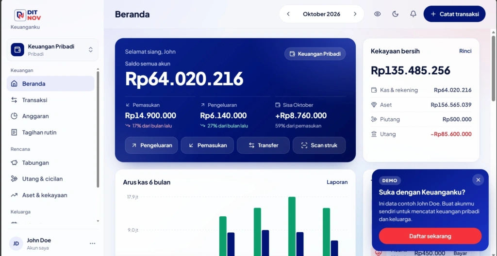 Aplikasi Web Keuanganku 30 Hari (Monthly)