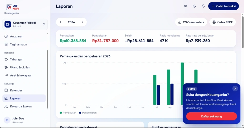 Aplikasi Web Keuanganku 30 Hari (Monthly)
