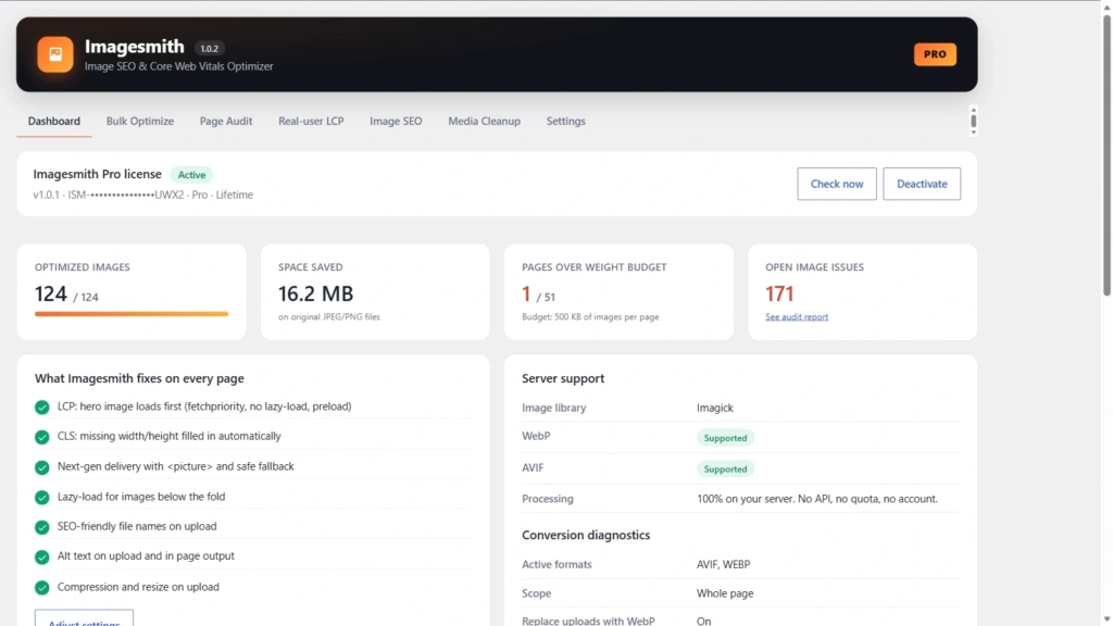Dasbor Imagesmith menampilkan status lisensi aktif, statistik optimasi gambar, isu gambar, serta dukungan format WebP dan