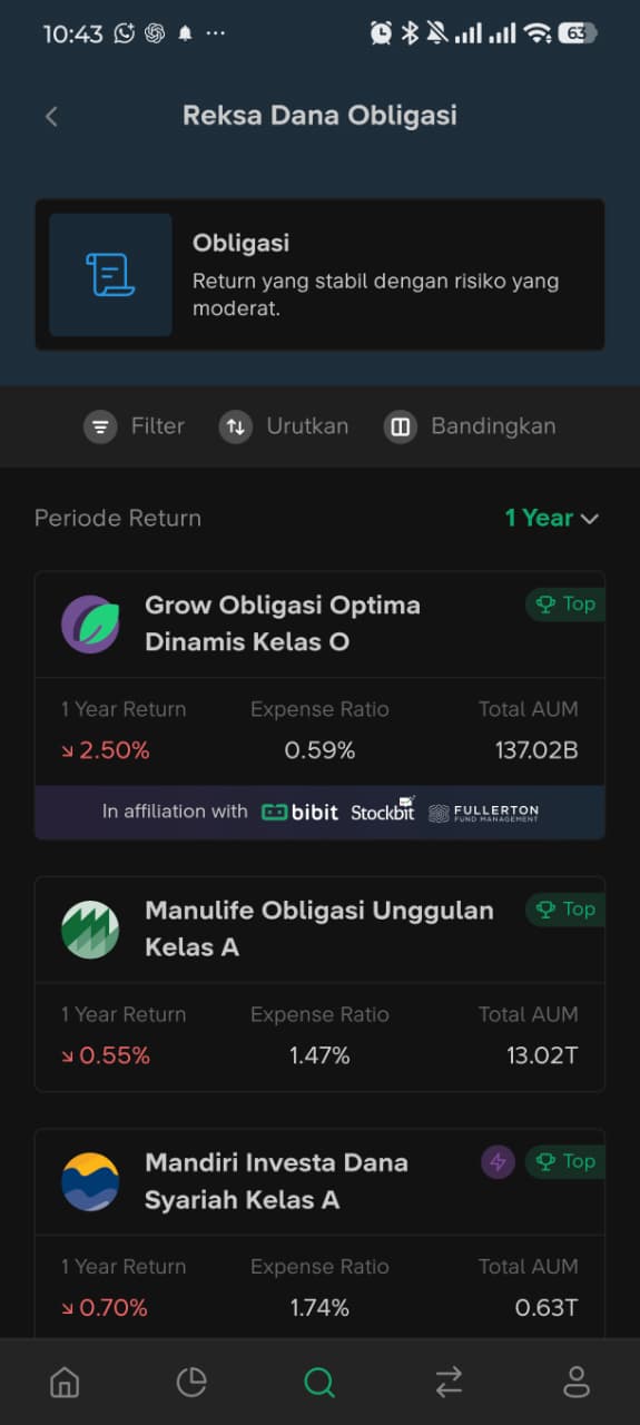 Jenis reksadana di aplikasi bibit reksa dana obligasi