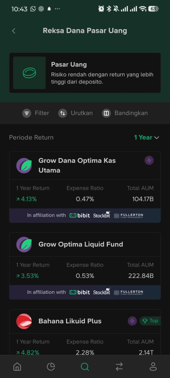 Jenis reksadana di aplikasi bibit reksa dana pasar uang