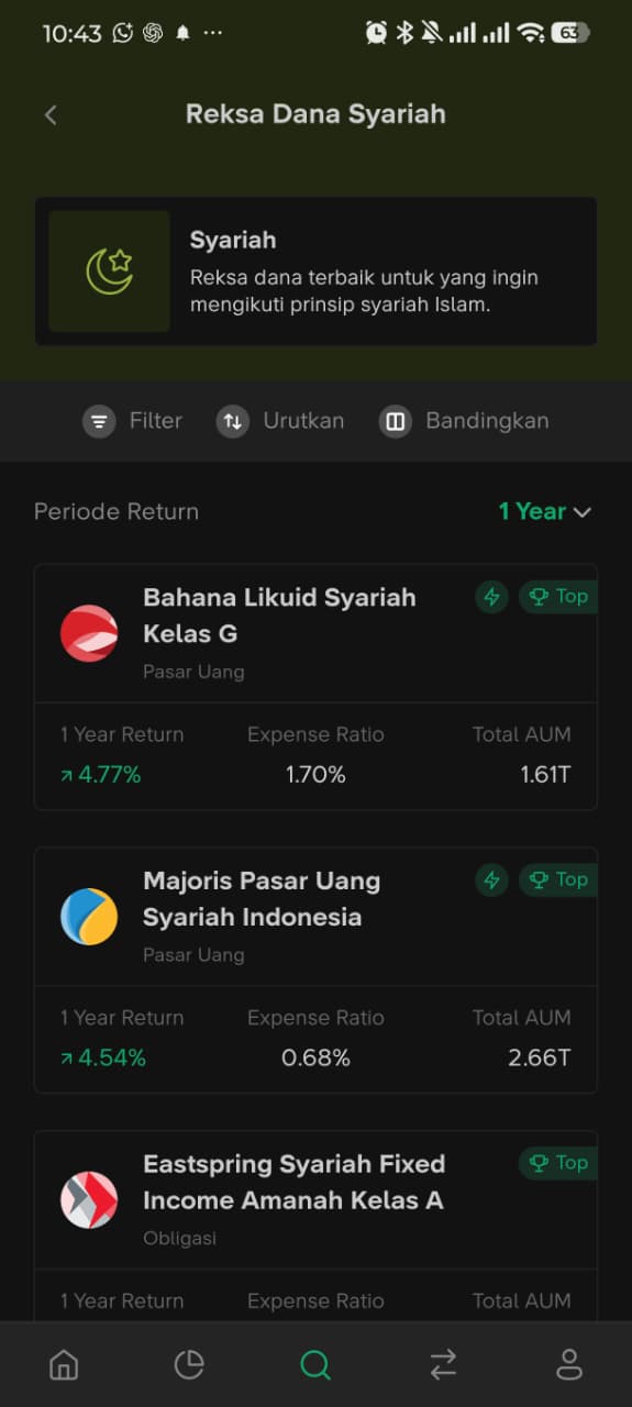 Jenis reksadana di aplikasi bibit reksa dana syariah